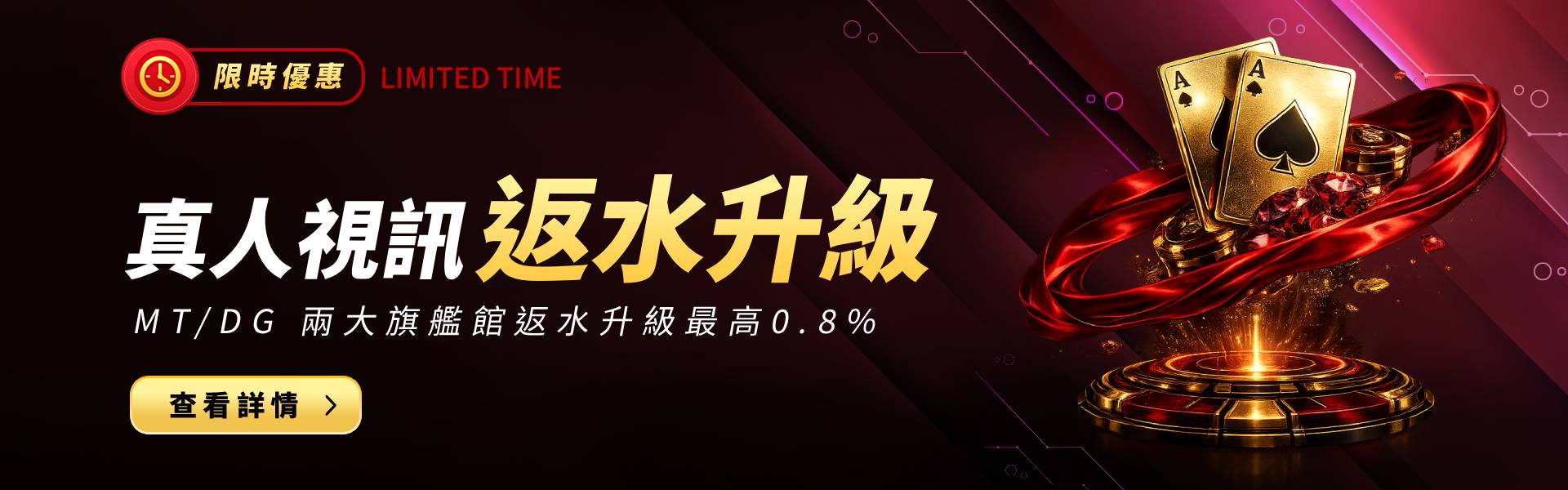 幣發娛樂城真人視訊返水升級優惠活動banner
